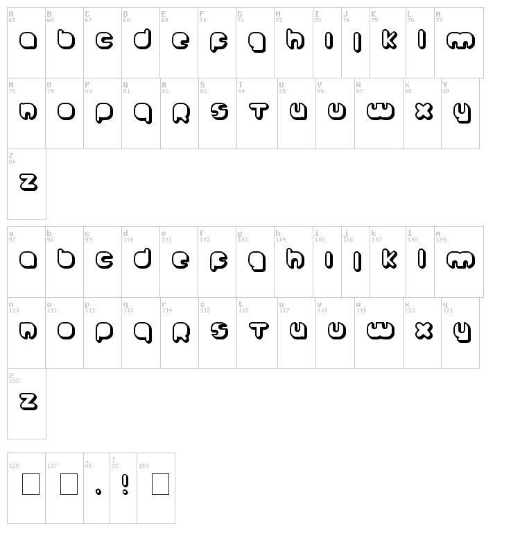 Johanneke font map